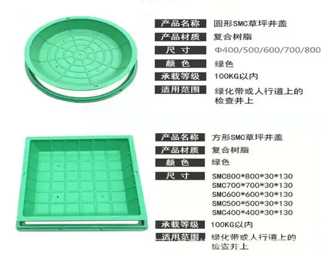 永胜树脂复合种植井盖展示